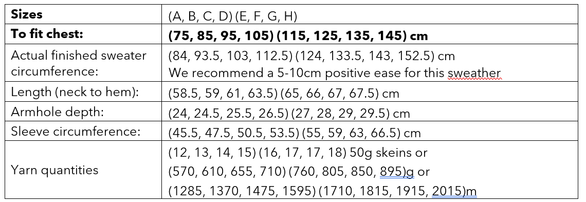 Knit Kit - Sampler Sweater